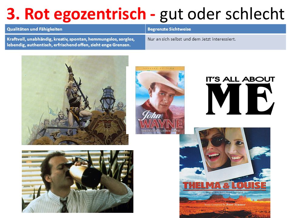 Tinder im Test